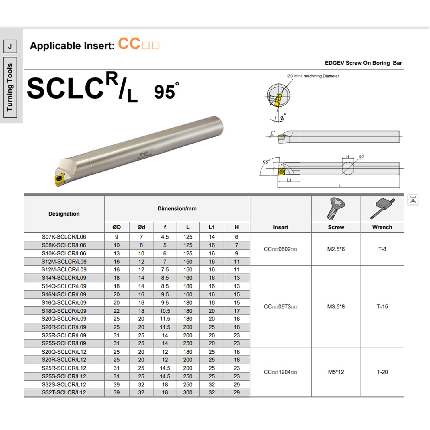 SCLCR SCLCL Boring Bar CCMT 32.5 43 Inserts Lathe Turning Tool Holder (S25S-SCLCL12)