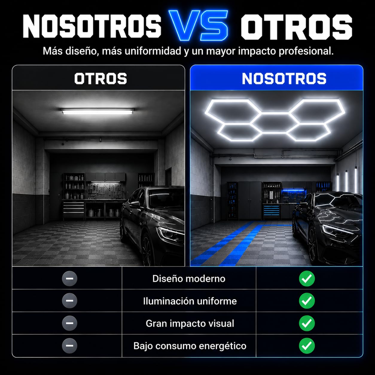 LED de nido de abeja techo-pared led diseño Garaje Detallado carrocería tienda de llantas taller de lavado de autos