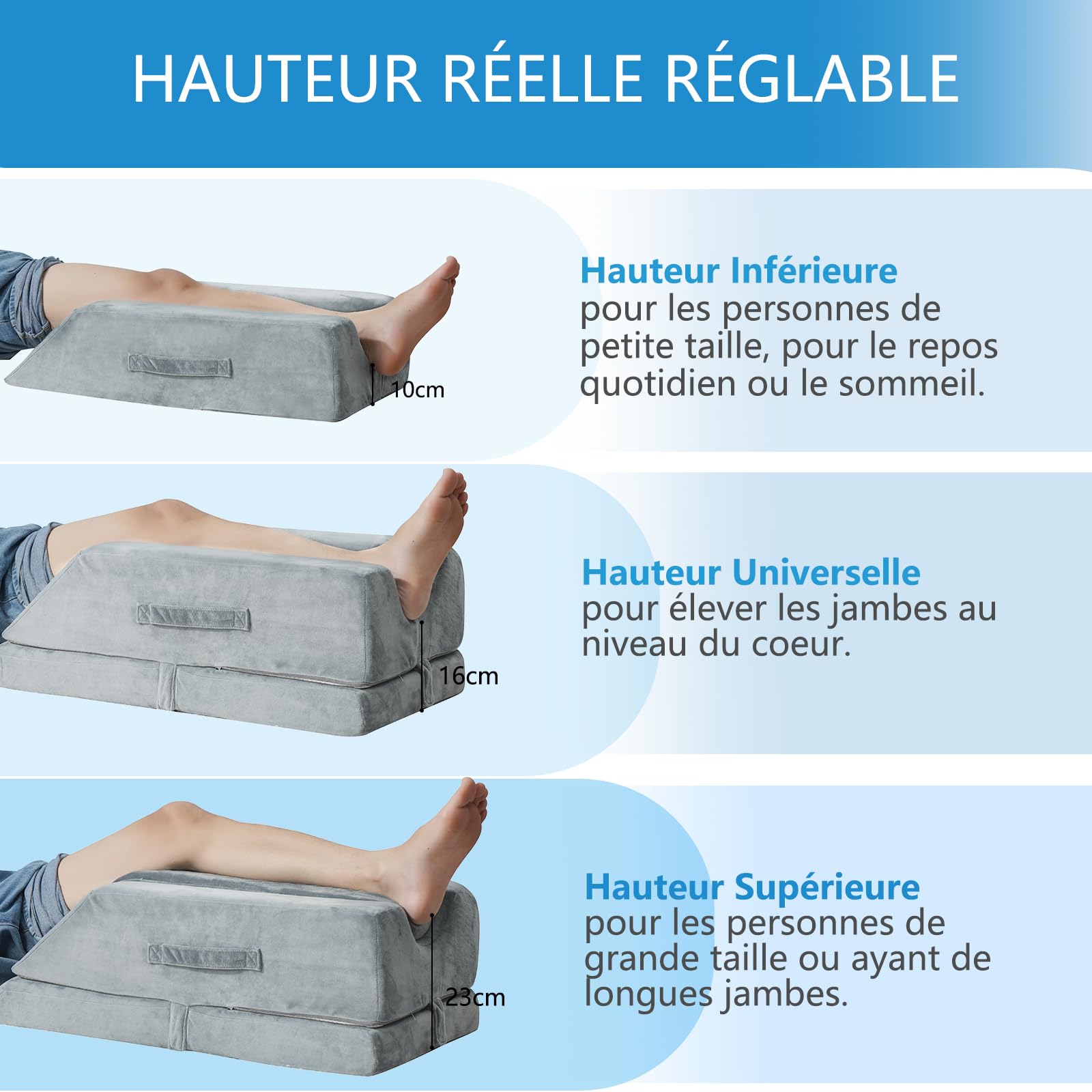 Coussin Veineux Jambes Élévation Jellybibo - Coussin Soutien Genoux Lymphatique Réglable