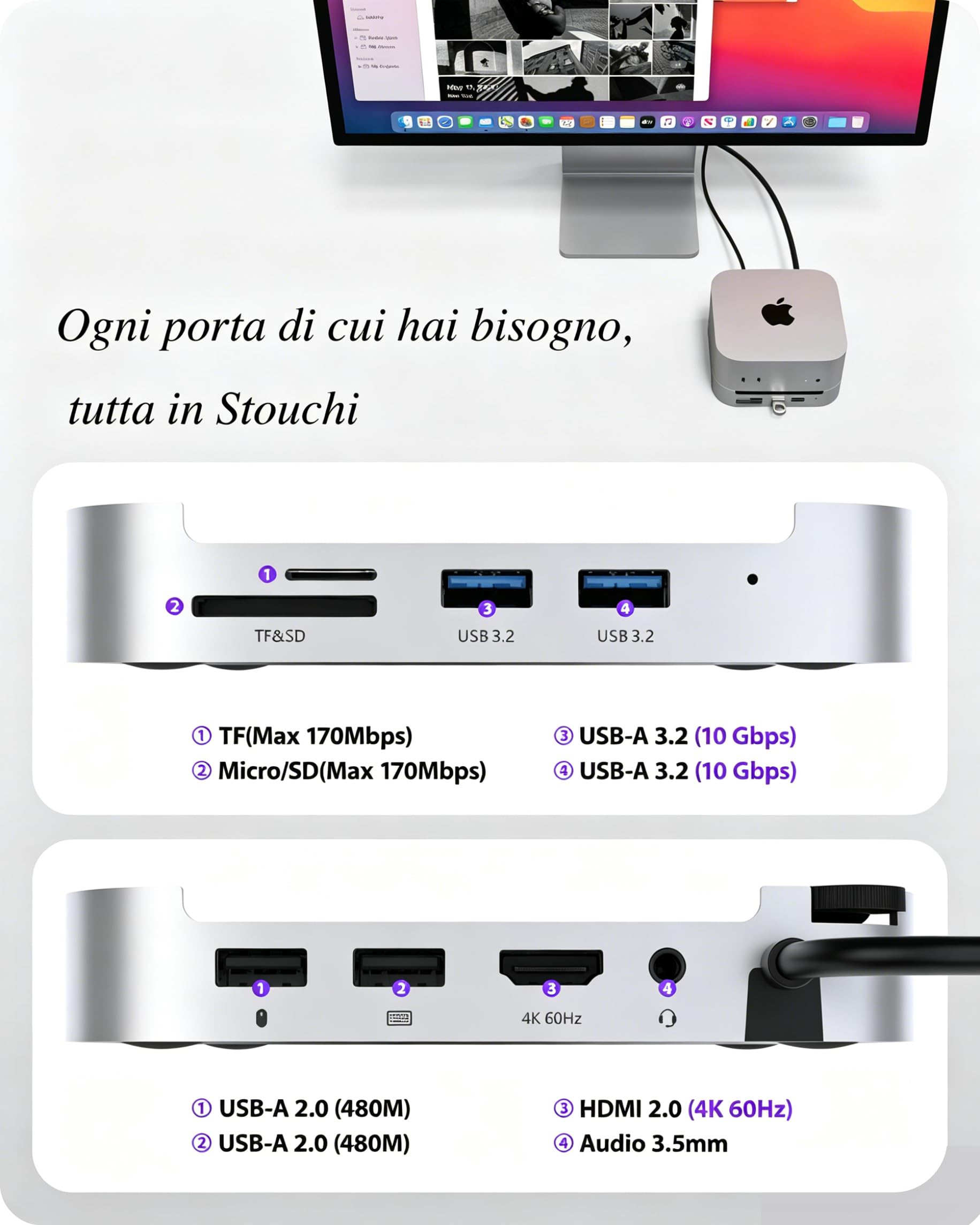 Stouchi Mac Mini M4 Dock Stand con 8TB NVMe SATA SSD Enclosure, 2* USB A 10Gbps, 4K@60Hz HDMI, SD/TF Slot, 2* USB A Data Port, Audio 3.5mm, Pulsante di accensione facile e Wi-Fi stabile per Mac mini