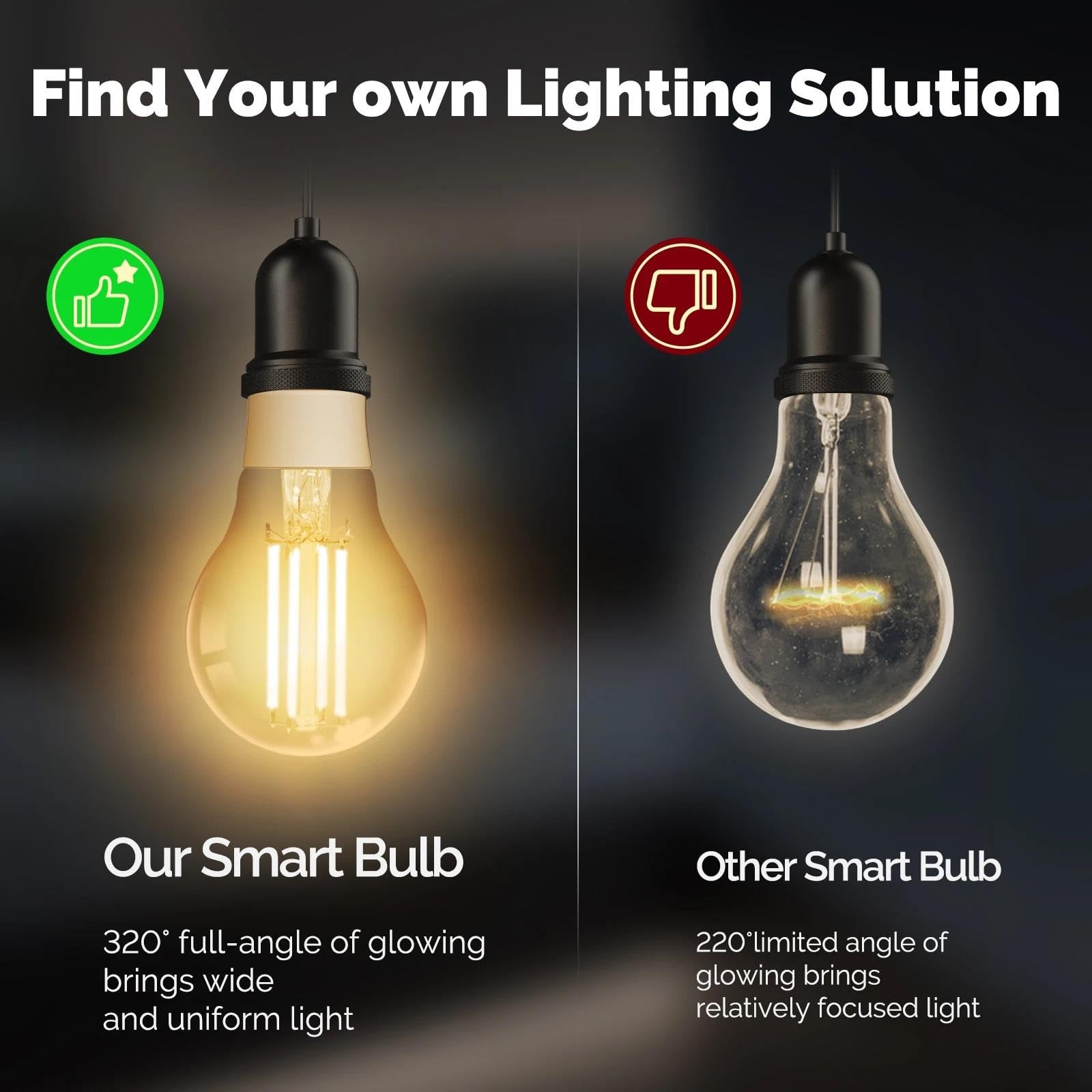 Ampoule Filament Intelligente Éclairez Votre Maison Facilement Avec Scène E27 Économie D'énergie Personnalisez La Lumière Par Temps 7W Contrôle Via L'application Tuya,3pcs