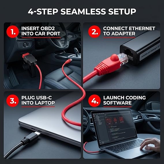 Enet OBD2 Cable for BMW F GiSeries OBD2 to RJ45 Ethernet Cord with USB CAdapter, OBDll InterfaceCompatible with Bimmercode ISTA ICOM Bootmod3 E SYS, 6.6ft OBD2 to USB C Diagnostic Cord