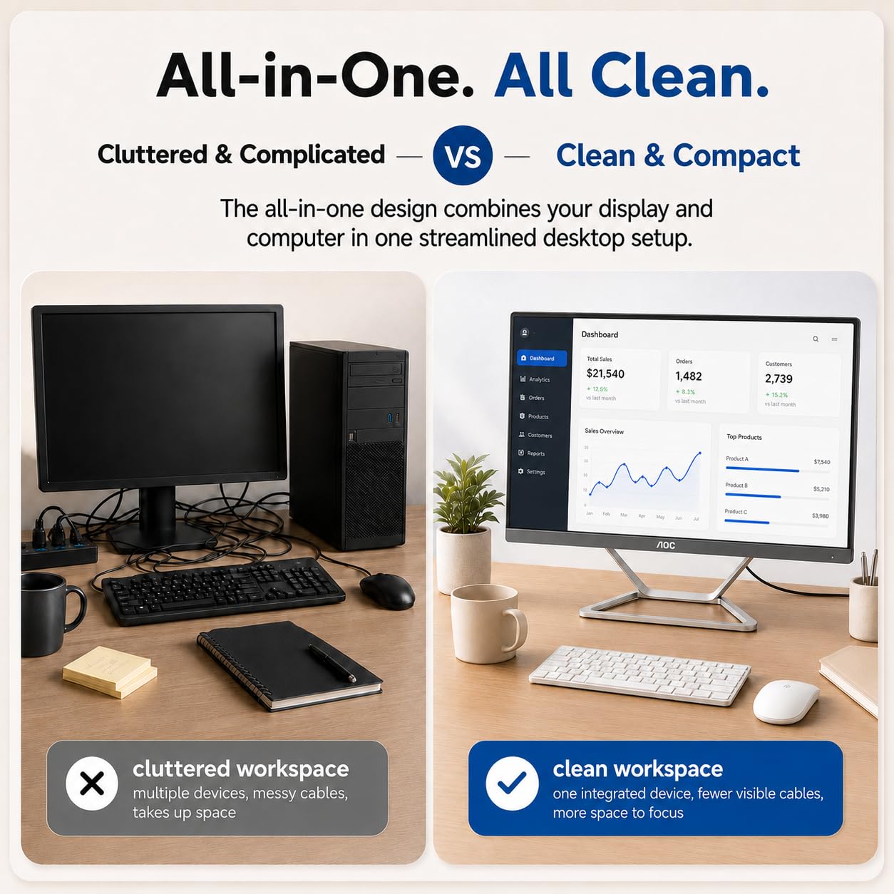 AOC All-in-One PC - Ryzen 5, 16GB RAM, 512GB SSD -2 AOC All-in-One PC - Ryzen 5, 16GB RAM, 512GB SSD -2