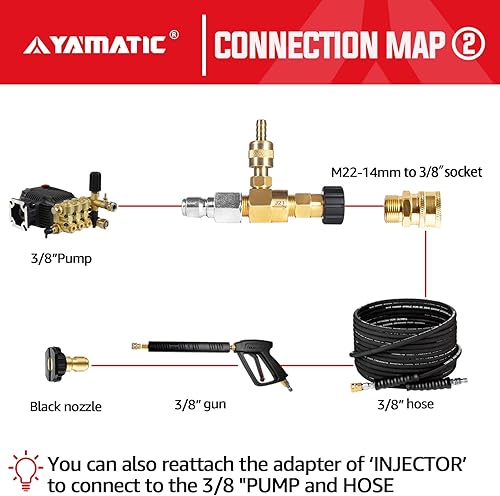 Miniatura 6 de YAMATIC Bomba vertical de lavado a presión Max 3450 PSI 2.5 GPM, bomba de repuesto de eje de 78 pulgadas para lavadora eléctrica, compatible con