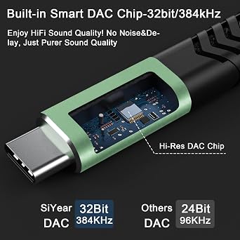 USB C to XLR Female Audio Cable, XLR 3PIN toType C Adapter StereoPower Amplifier Cable for Connecting Smartphones USB C to Active Speaker, Laptops,Mixer Console(6.6FT/2M )
