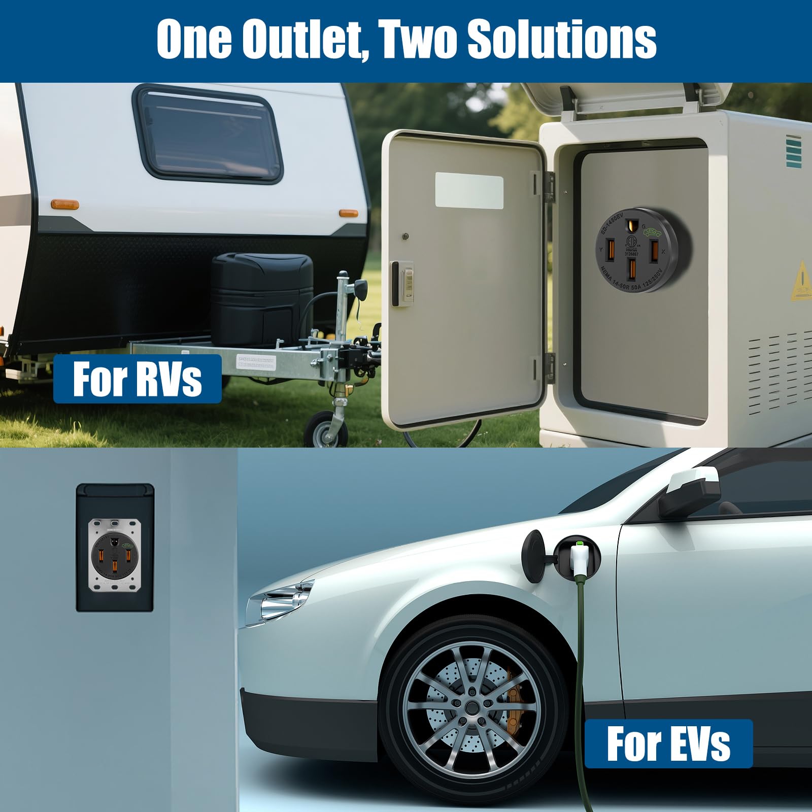 NEMA 14-50R 50 Amp Presa con piastra a muro