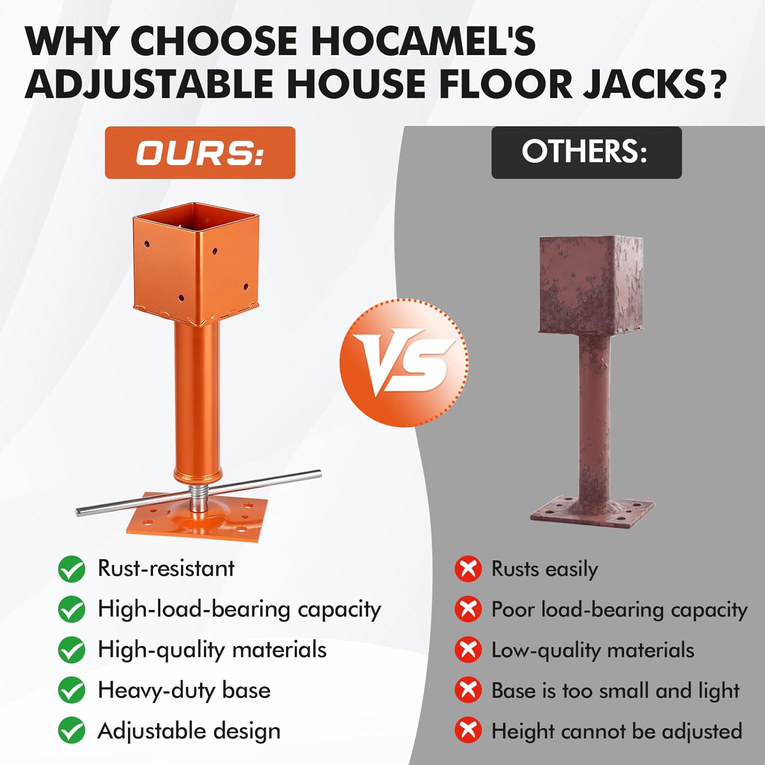 Screw Jack Post,4" x 4" Adjustable House Floor Jacks,13.4"-18.7" Height Range,24000 lbs Max Load Capacity, Temporary House Jack Pole,Lifting Floor Crawlspace Basement Shore Beam (4-PCS)