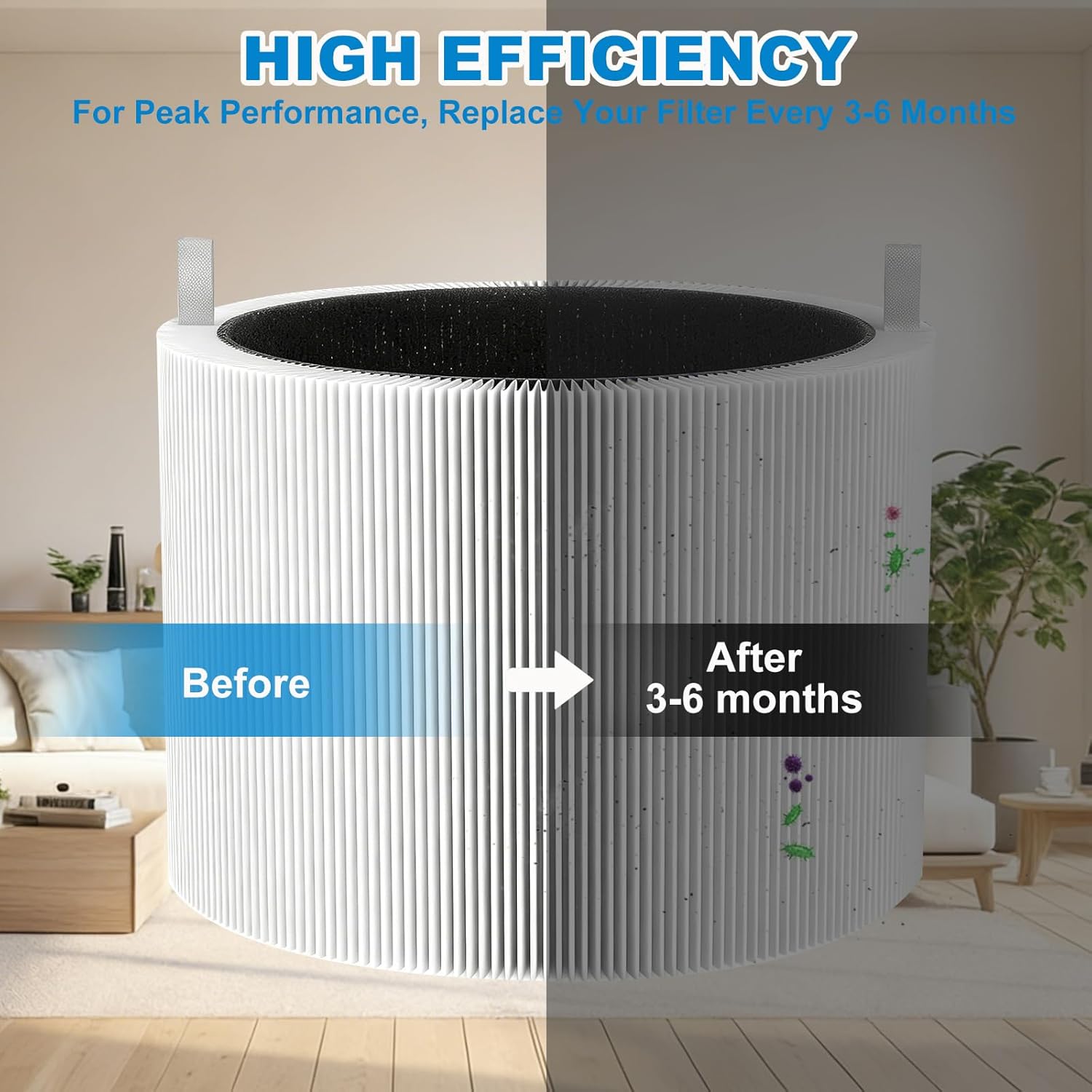 2-Pack Blue Pure 211i Max Replacement Filter Compatible with Blueair 211i Max Air Purifier, True HEPA & Activated Carbon Replacement Filter, Compared to part #F2MAX