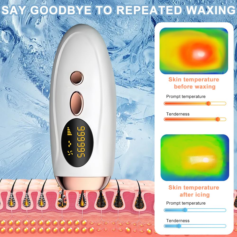 Épilateur Lumière Pulsée, Appareils IPL Épilation Laser, Épilation Laser, Épilateur sans douleur pour le visage, les aisselles, les bras, les jambes et le corps (Blanc)