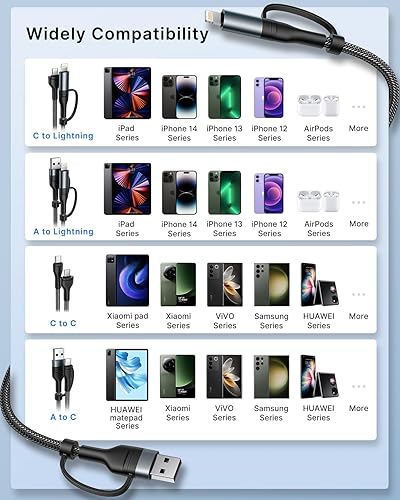 Miniatura 5 de Cable adaptador USB C Lightning, adaptador USB C a USB C de 60 W PD carga rápida y sincronización de datos Cable de carga múltiple 4 en 1 para