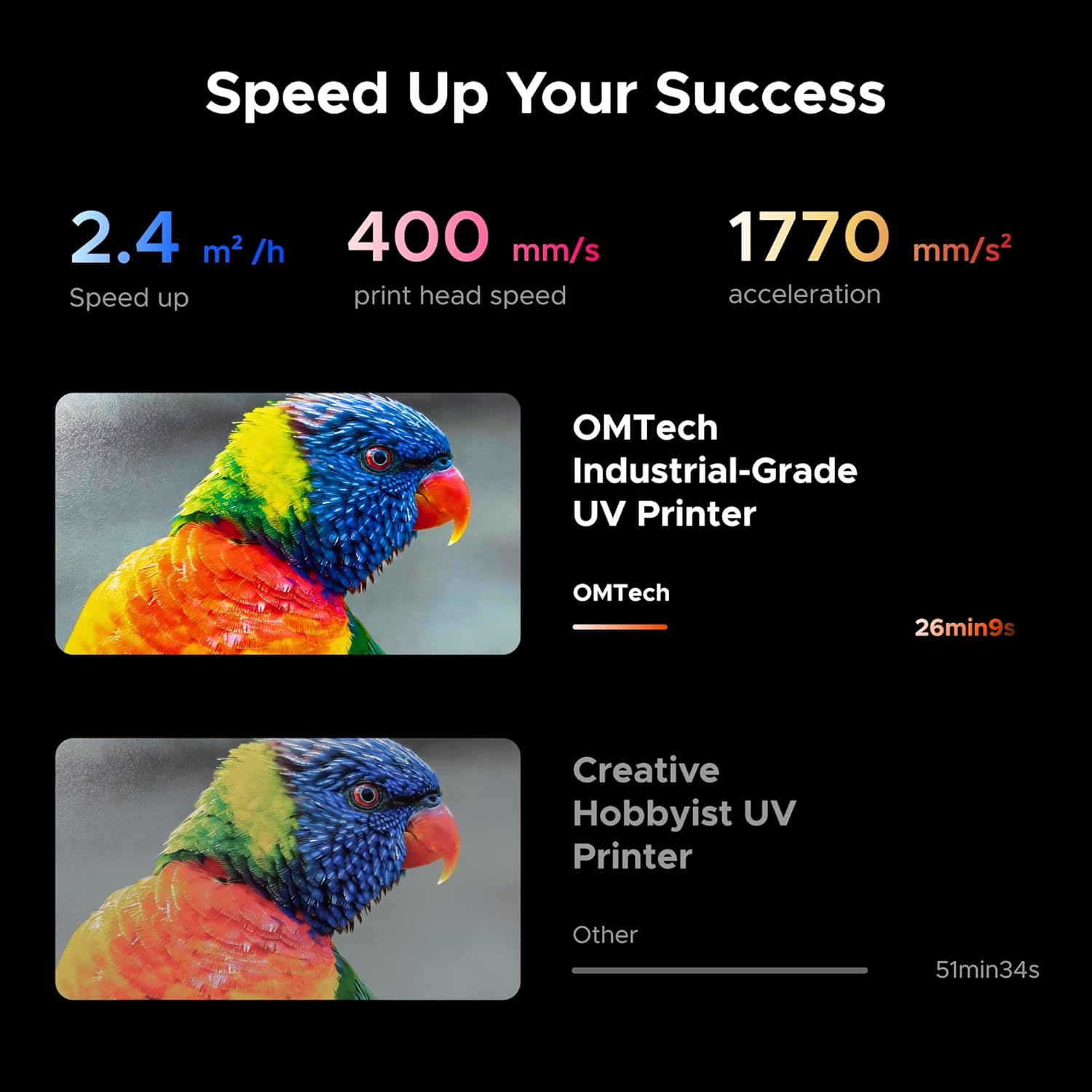 71RTT5Hd4GL. AC SL1500