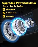 Vista 4 de VENTISOL Ventilador oscilante de montaje en pared de 20 pulgadas, ventiladores industriales de alta velocidad de 5500 CFM con 3 velocidades