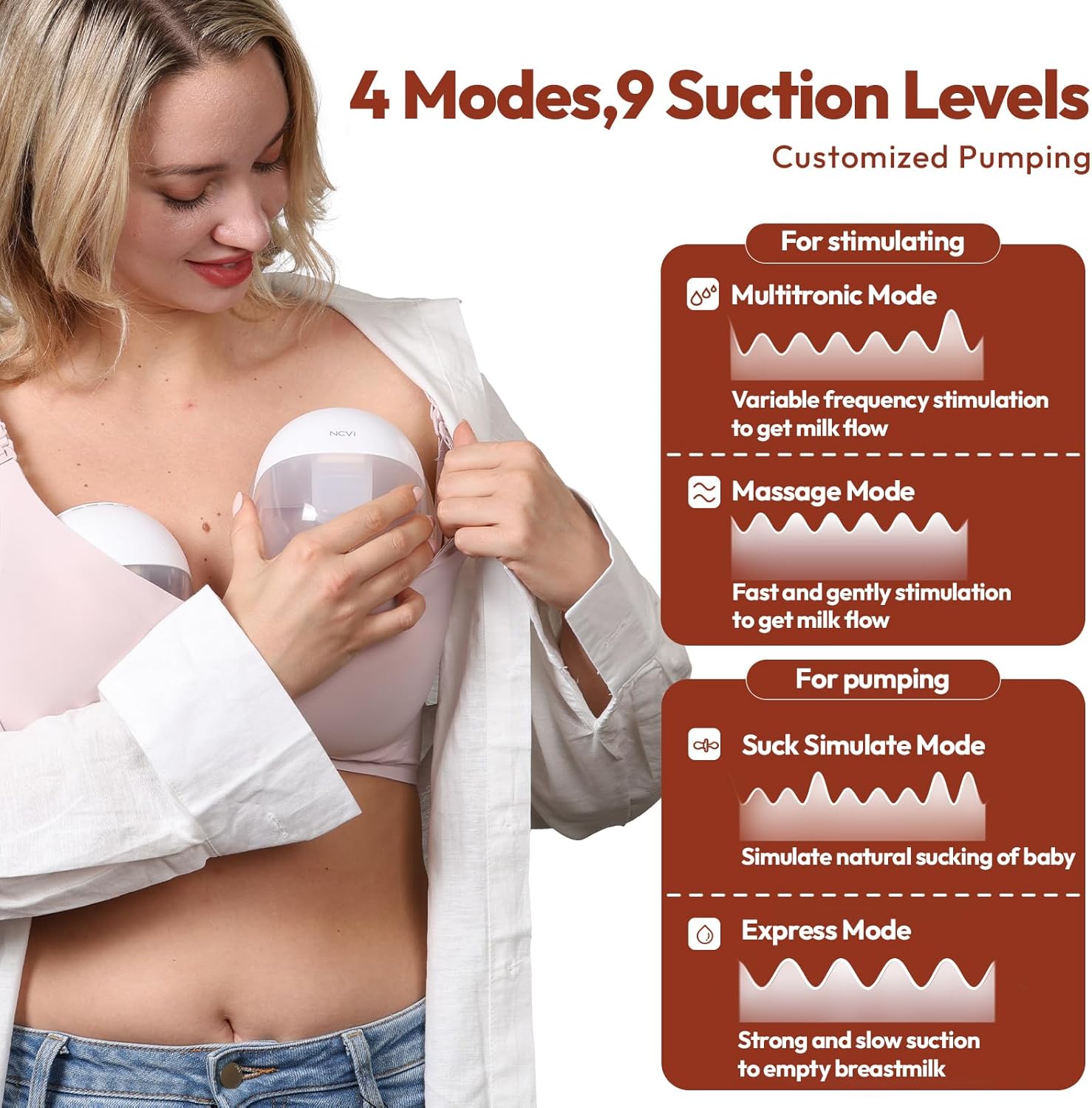 NCVI Wearable Breast Pump 8131, Hands Free Breast Pump,1 Pack White