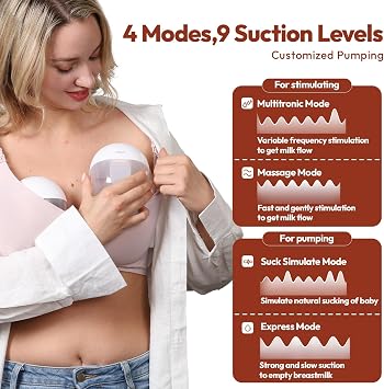 NCVI Wearable Breast Pump 8131, Hands Free Breast Pump,1 Pack White