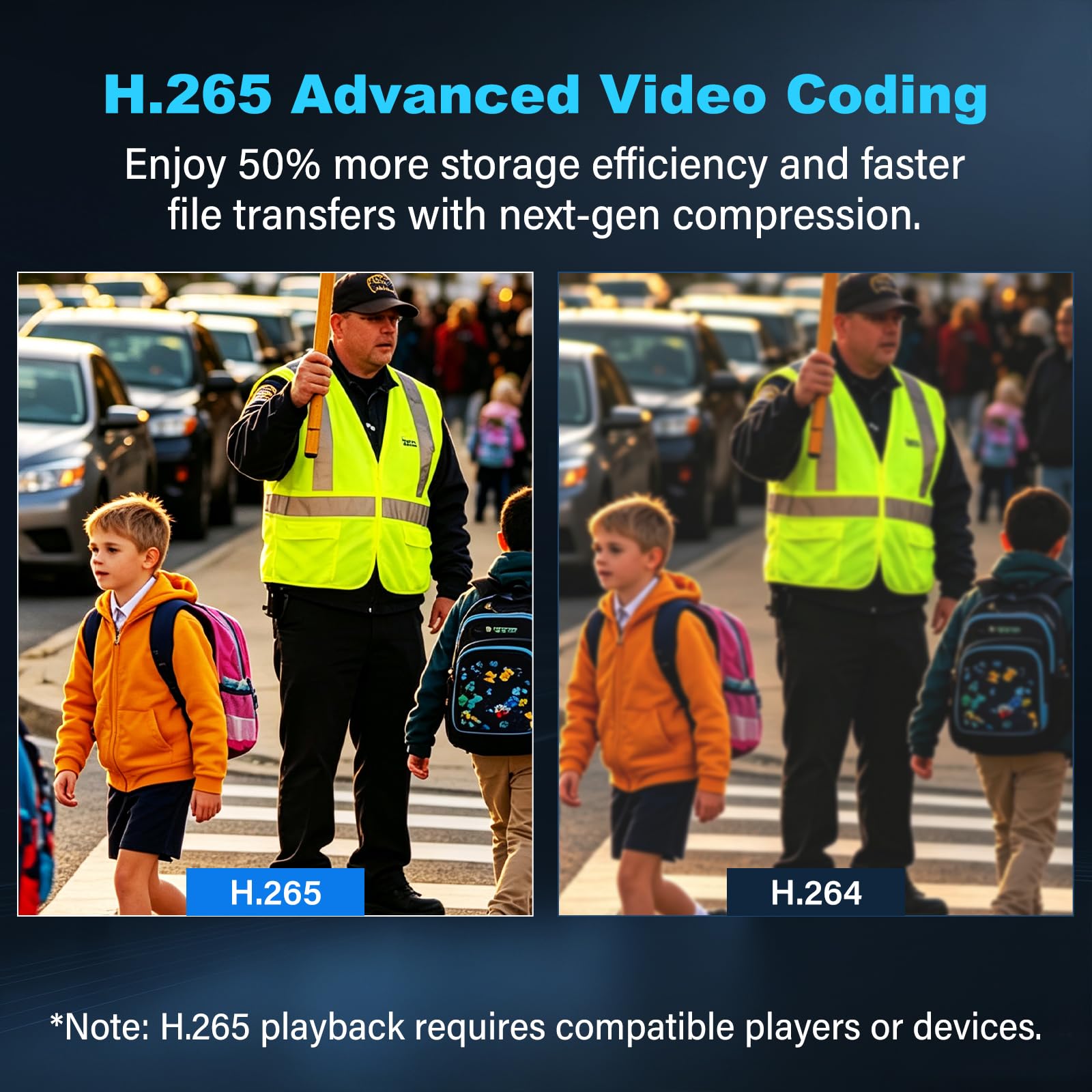 SYDYAM Telecamera per il corpo 4K, 11-13 ore con registrazione audio e video, codice video H.265, per guardia di sicurezza, conduttore del treno, consegna cameriere (128 GB)