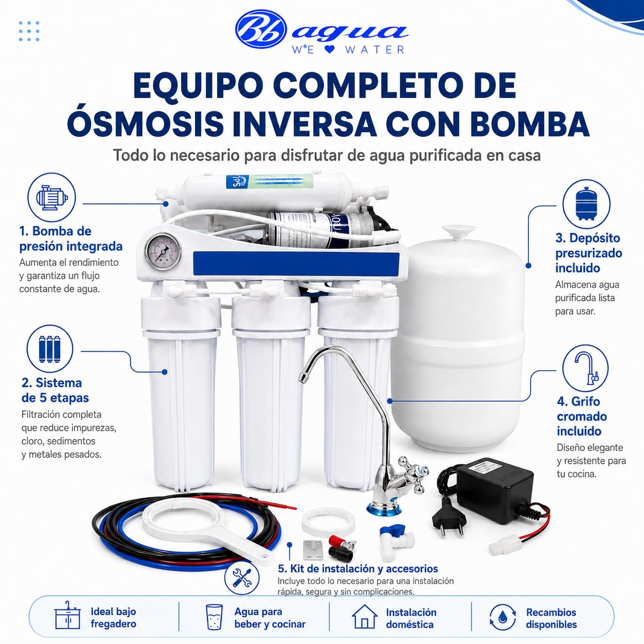 Bbagua EUR-50 BP – Equipo de Ósmosis Inversa 5 Etapas con Bomba para Casa | Reduce Cal, Cloro y Sales | Agua Purificada de Baja Mineralización | Sistema Bajo Fregadero con Filtros y Membrana