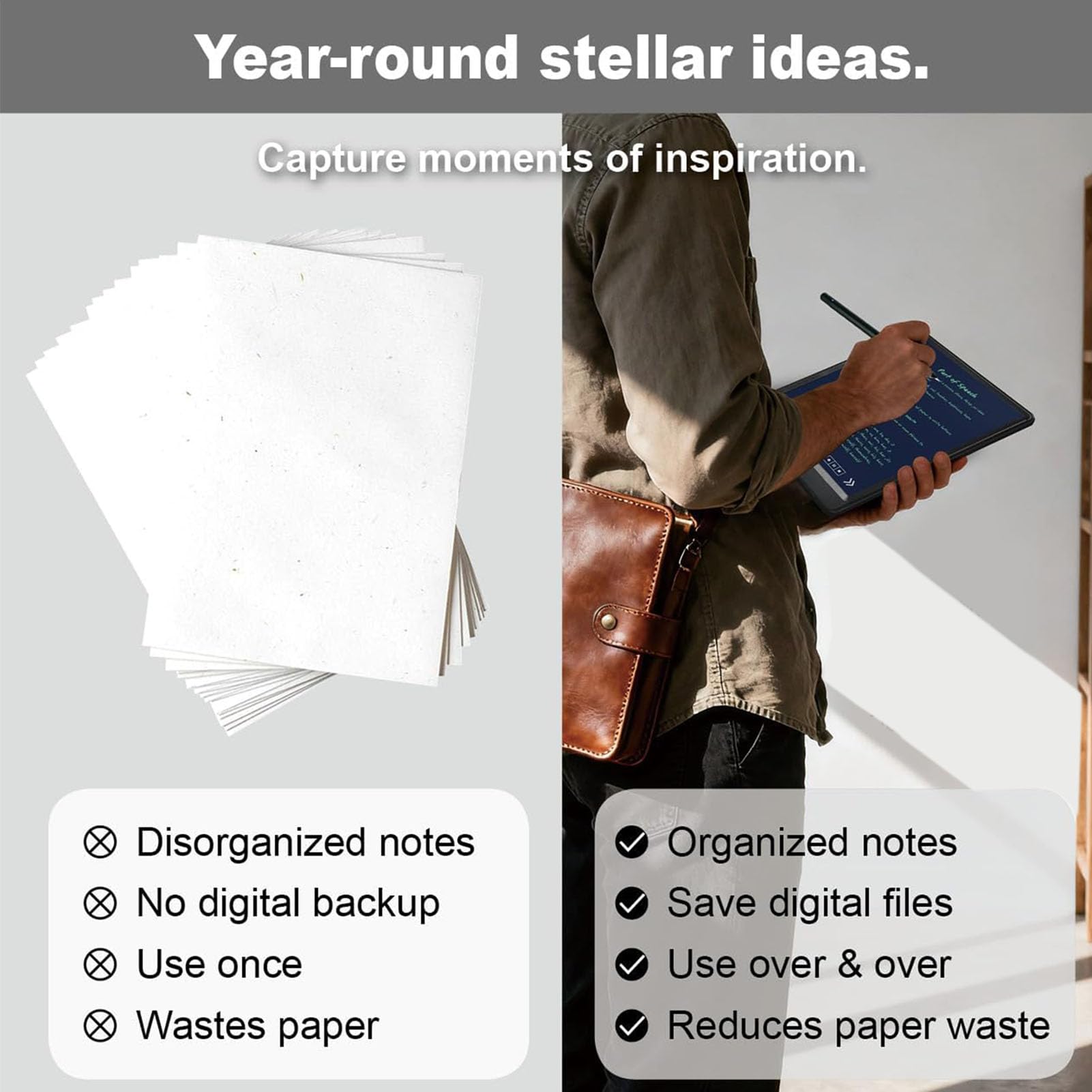 Jectse Ensemble de Stylo Intelligent Numérique et Tableau D'écriture, Stylo Intelligent pour la Prise de Notes, Synchronisation en Temps Réel pour Numériser, Convertir en Texte, pour