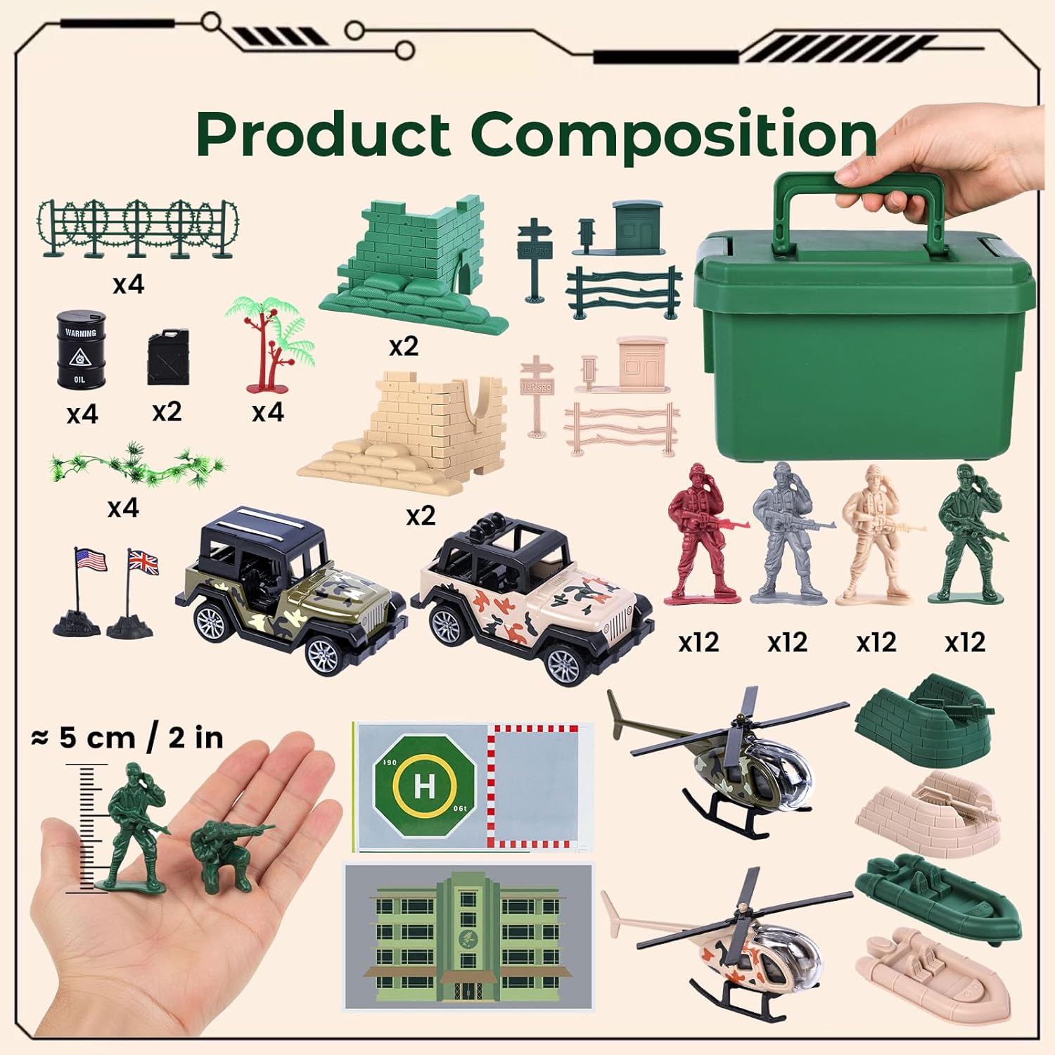 3 otters 115PCS Army Men Military Playset with Toy Soldiers, Vehicles & Helicopter in Storage Box for Kids Ages 3+, Stocking Stuffers Holiday Toys, Birthday Gifts & Party Favors