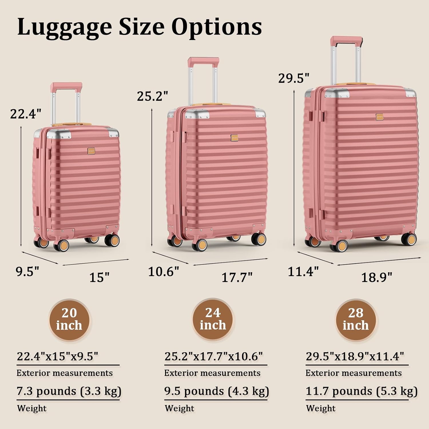 Joyway Luggage Set 3 Piece with TSA Lock and Spinner Wheels, PP Hard Shell Suitcase Set with Corner Protectors for Travel(Rose Gold, 3 piece luggage set)
