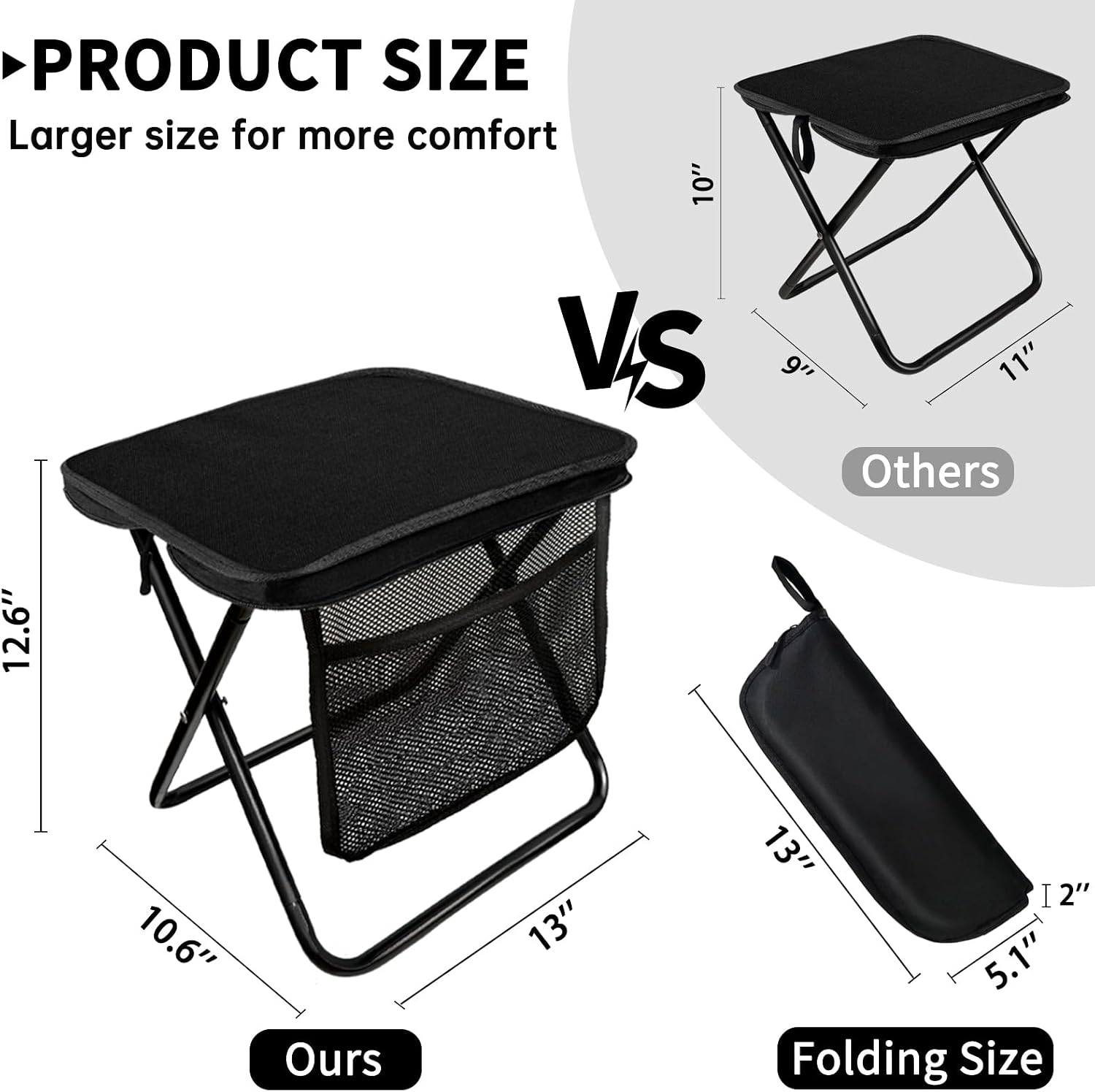 Portable Folding Stool 13 Inch Camping Stool for Adults with Side Pocket, Ultralight Small Foldable Pocket Chair for Outdoor Fishing Hiking Gardening