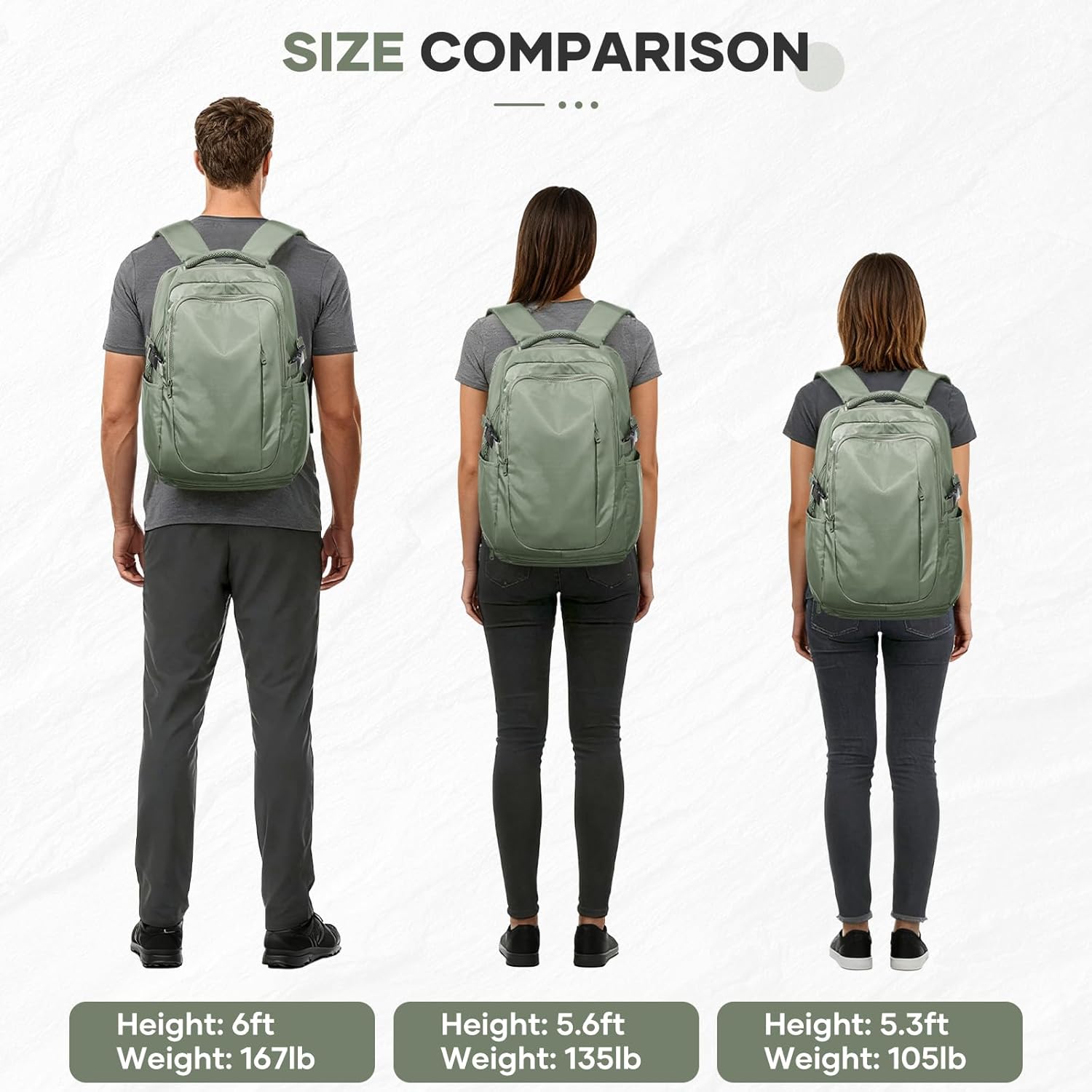 suwasp Large Travel Backpack for Women Men Mochila Airline Approved Carry On Personal Item Backpack Bag Frontier Airlines Personal Item Travel Bag Flight Approved Luggage Backpack - Green - Image 6