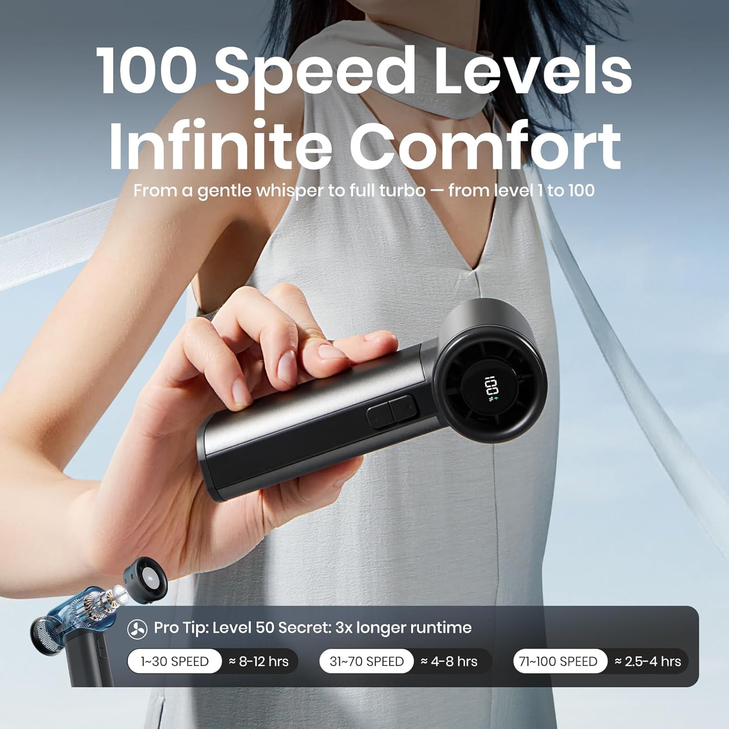 4500mAh Powerful Mini Turbo Fan - 100 Speed Touch Control Portable Handheld High Speed Rechargeable Small Pocket Design Personal Travel Essentials for Indoor and Outdoor-Silver