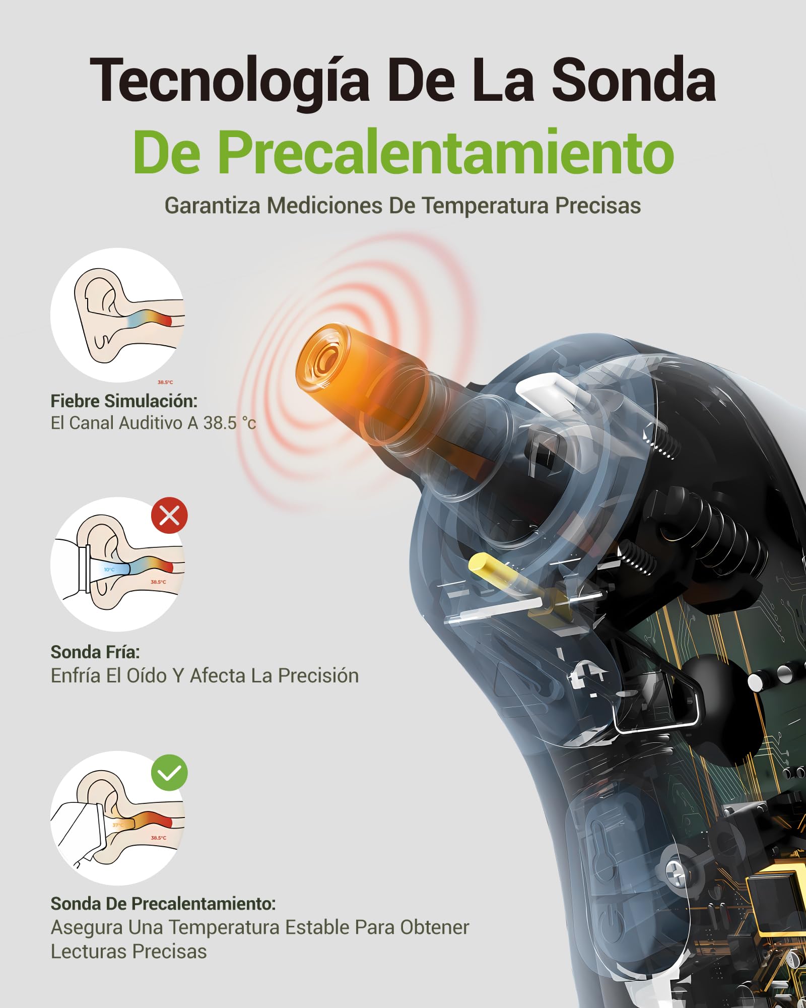 Termómetro de oído,termometro ouvido de alta precisión para bebés, niños y adultos, Tecnología Age Grouping, termometro auricular, con luz noctura para fiebre