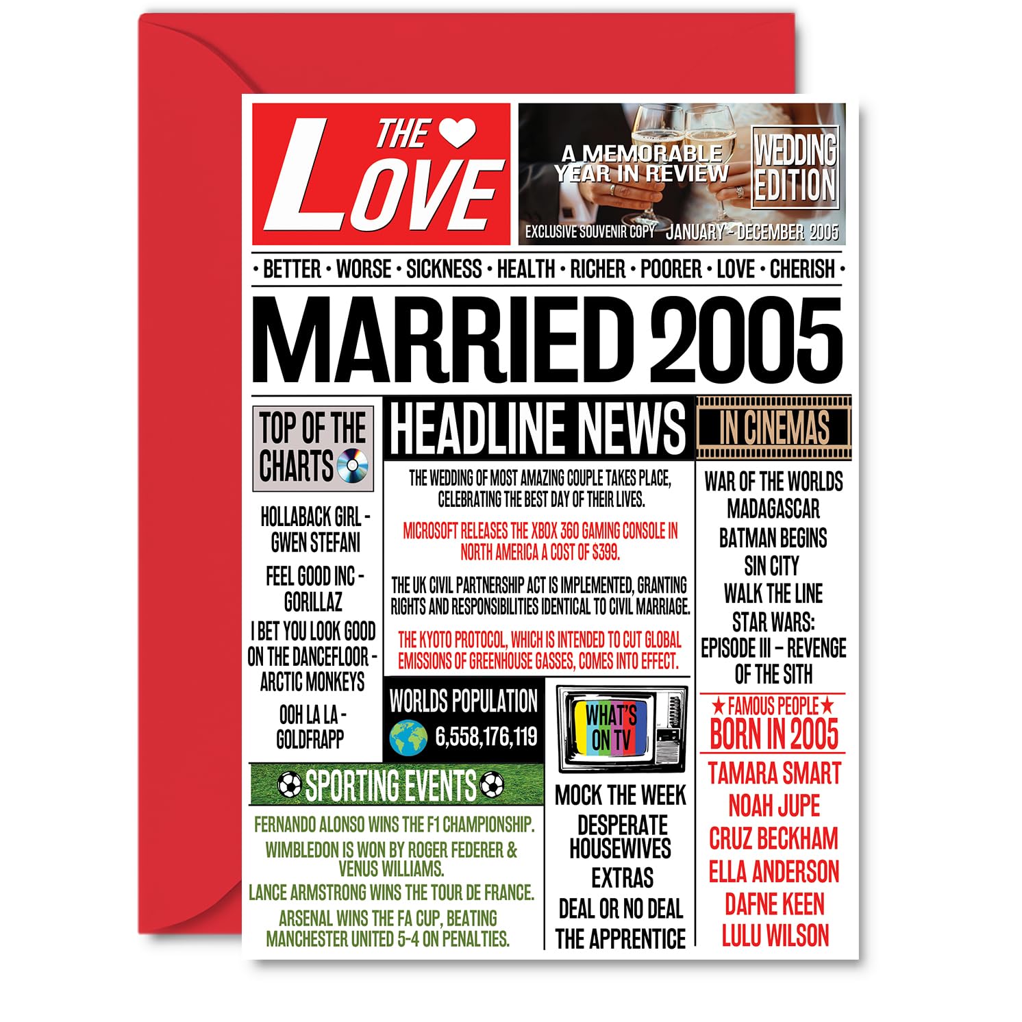 21st Anniversary Cards for Men Women - Married 2005 Newspaper - 21 Wedding Anniversary Card for Husband Wife Brother Sister Aunt Uncle Vintage Retro 2005, A5 Greeting Cards