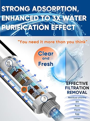 Miniatura 3 de Pavezo® Filtro de ducha para cabezal de ducha de mano 【Pavezo No.MQWY001】Paquete de 2 filtros de repuesto de 15 etapas para agua dura, reduce el