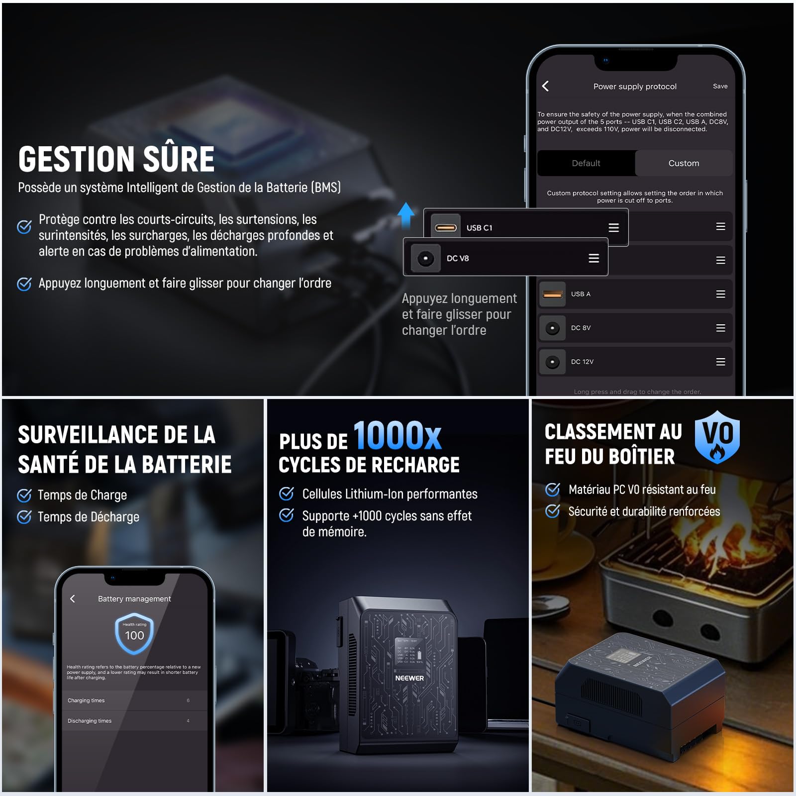 NEEWER Batterie Mini V Mount,Contrôle App,6800mAh,99Wh,100W,PD,Charge Rapide,avec écran OLED & Chiffon Nettoyage,Alimentation de Secour Compatible avec BMPCC 4K & 6K,Caméra,Moniteur,Lampe Vidéo,PS099S