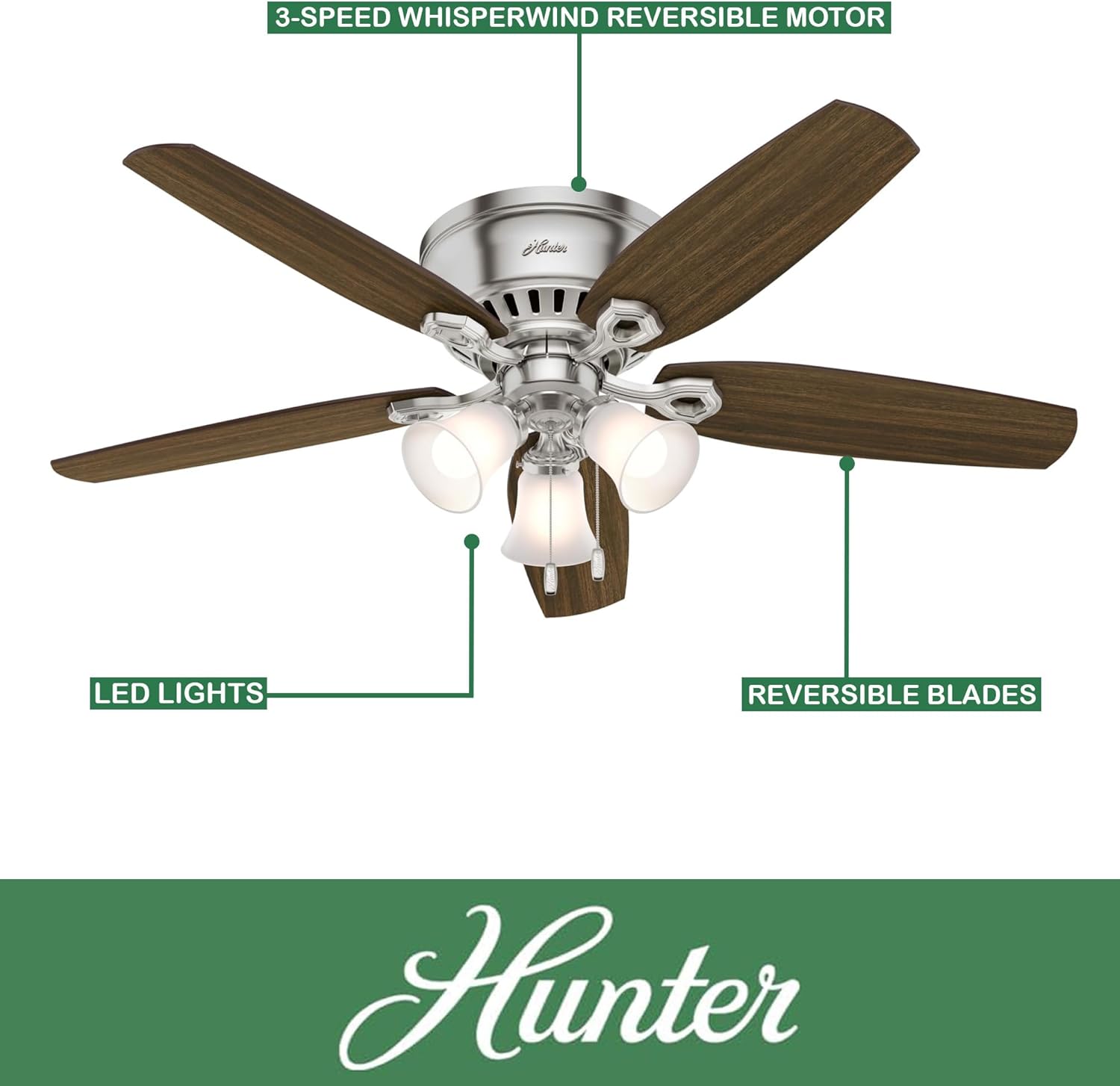 Hunter Fan 52 inch Low Profile Brushed Nickel Indoor Ceiling Fan with Light Kit (Renewed)