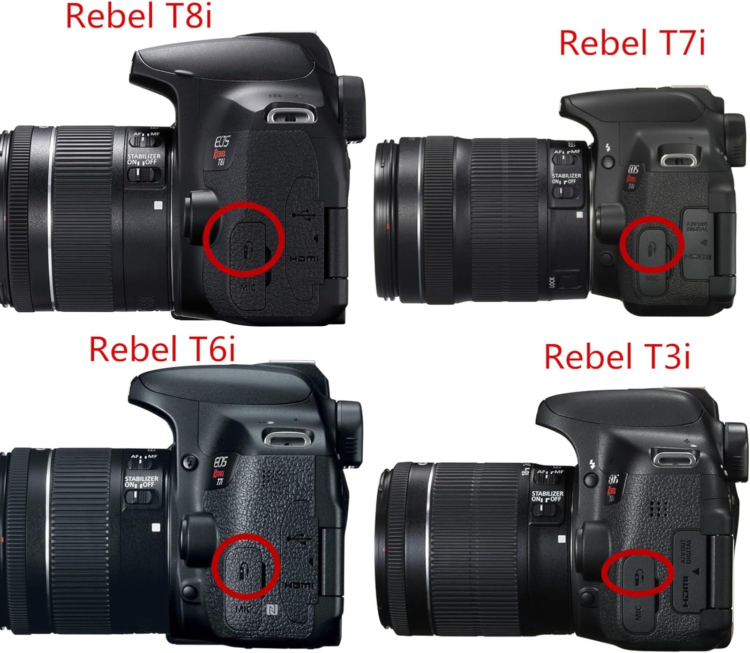 Canon Rebel series cameras with remote ports highlighted