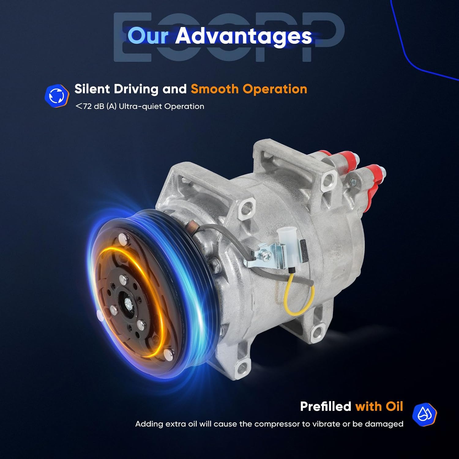 ECCPP AC Compressor fit for Volvo S60 S80 V70 XC70 XC90 2.3L 2.4L 2.5L 2003-2007 A/C Compressor with Clutch