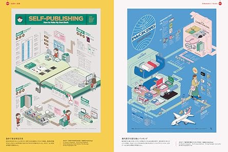 pleasant! it's beautiful! Design to convey information in a diagram
