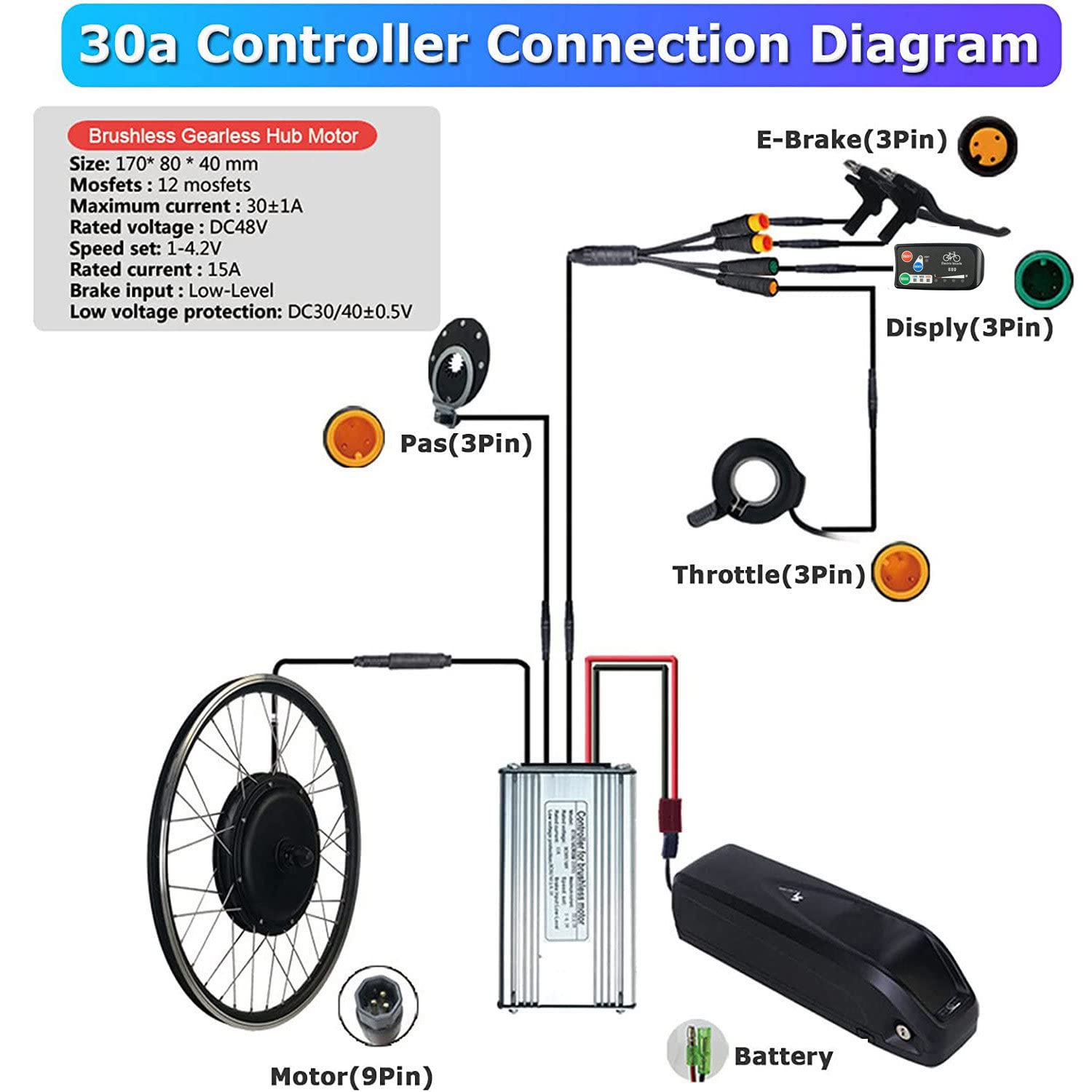 20 ”, 24”, 26 ”, 27,5”, 28 ”, 29”, 700c Zestaw do konwersji roweru elektrycznego Zestaw do konwersji roweru elektrycznego Ebike Piasta silnika bezszczotkowego 48V/1000W-29inch