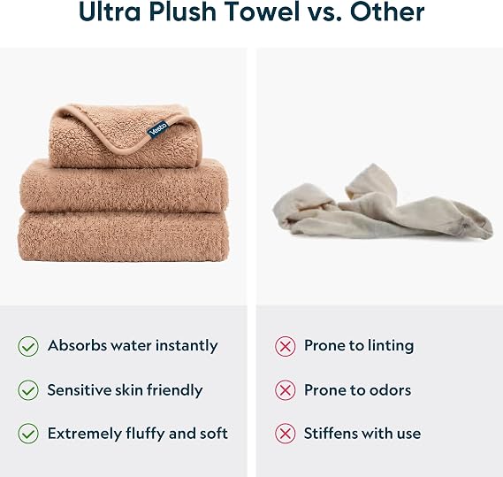 Vesta Egyptian Cotton Towel Set, 700 GSM, 100% Long-Staple Giza Egyptian Cotton, Ultra Fast Absorbency with Advanced Spiral Loom (Bronze Brown, 2-Piece)