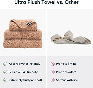 Vesta Egyptian Cotton Towel Set, 700 GSM, 100% Long-Staple Giza Egyptian Cotton, Ultra Fast Absorbency with Advanced Spiral Loom (Bronze Brown, 2-Piece)