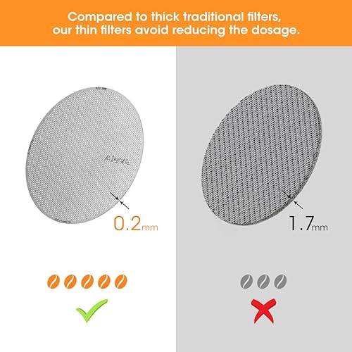 Miniatura 4 de Aieve Pantalla de disco de espresso ultrafina de 0.008 in, filtro reutilizable para cesta de filtro de portafiltro, paquete de 2