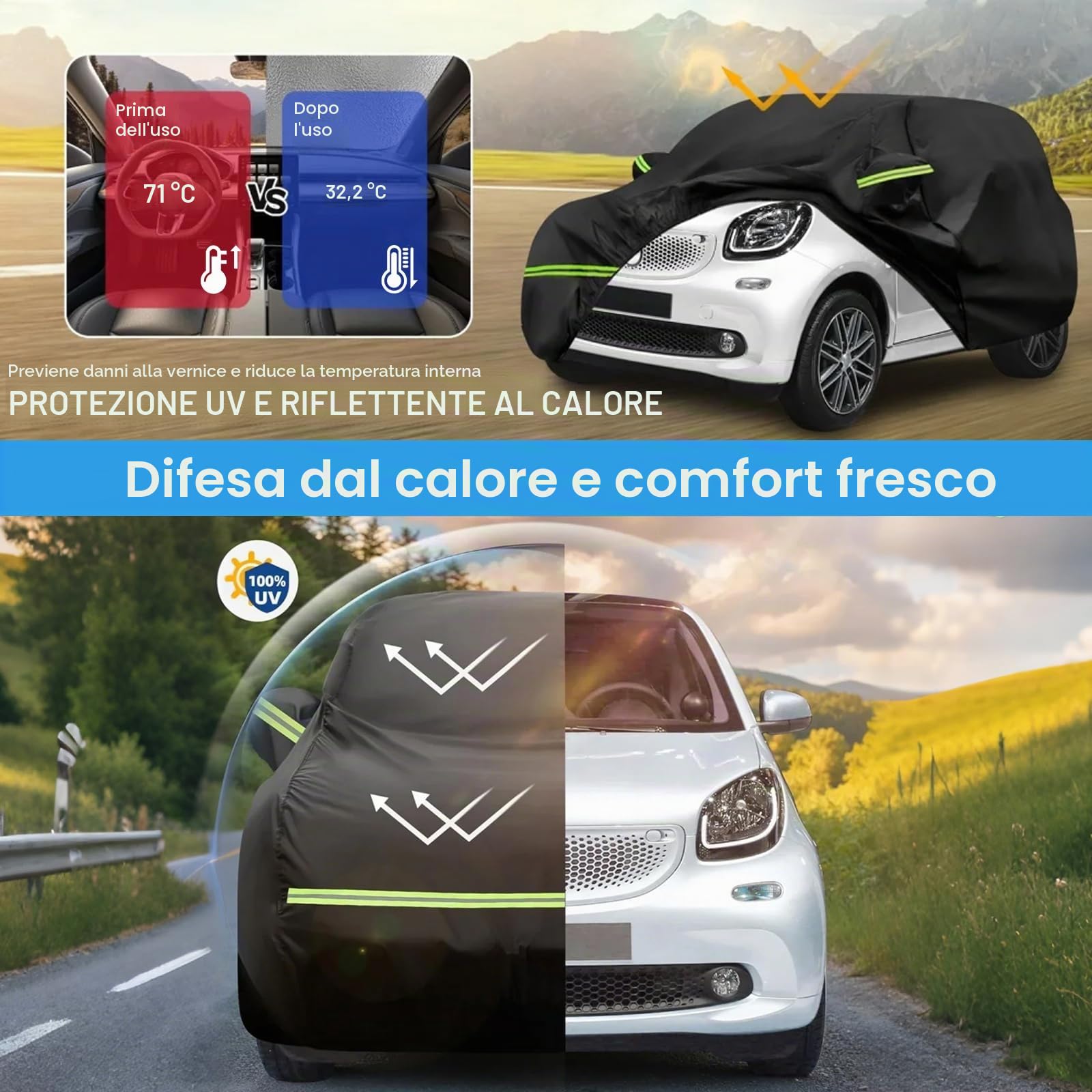 Telo copriauto per Smart Fortwo W451 W453 2016-2024, impermeabile, invernale, traspirante, copertura completa per auto, per sole, pioggia, raggi UV, protezione dalla polvere, con porta con cerniera