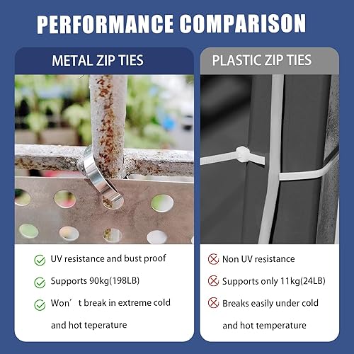 Miniatura 6 de Herramienta de bridas de metal, kit de pistola de bridas de acero inoxidable, herramienta resistente para ataduras de cables para exteriores, para