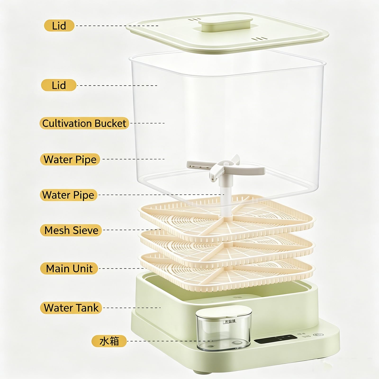 Germoir Automatique - 3 Niveaux, Grande Capacité, Réservoir Deau De 1,5 L, Kit De Germination pour Radis, Herbe De Blé, Graines Diverses Et Haricots