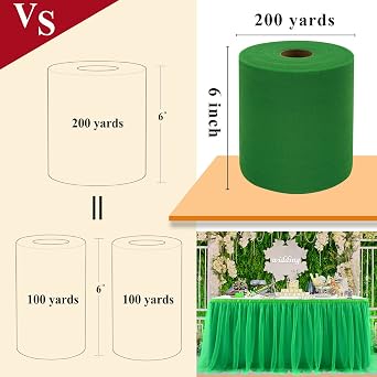Tulle Fabric Rolls, 3 Pcs, 6 Inch by 200 Yards (600 feet) Fabric Spool Tulle Ribbon (White, Emerald Green, Red)
