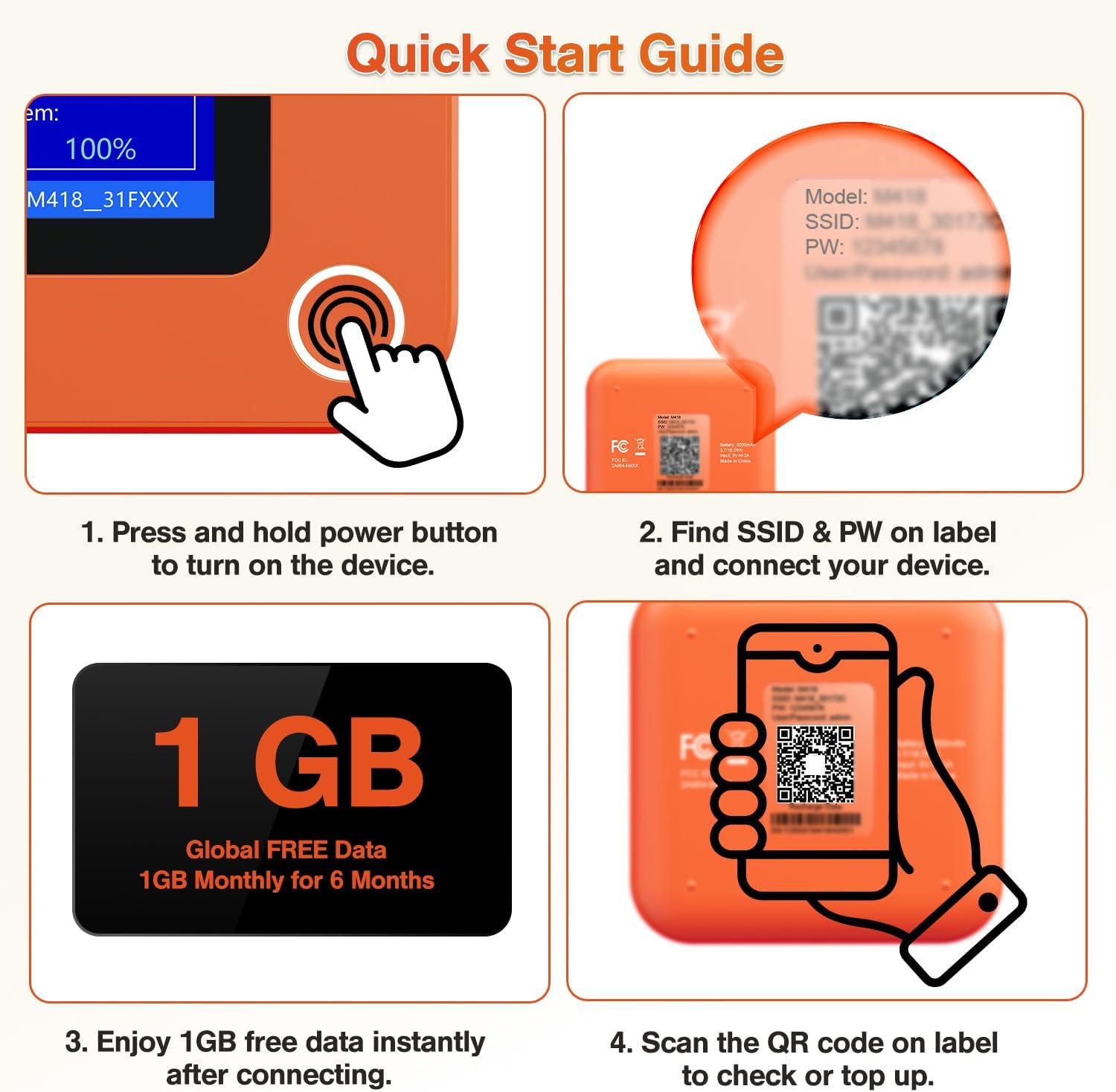 4G LTE Mobile Hotspot Device, Total 6GB Free Global Data (1GB/Mo for 6 Mos), Portable WiFi Hotspot for Travel Supporting 200+ Countries, Connect 32 Devices, 5000mAh Battery, E-SIM Card