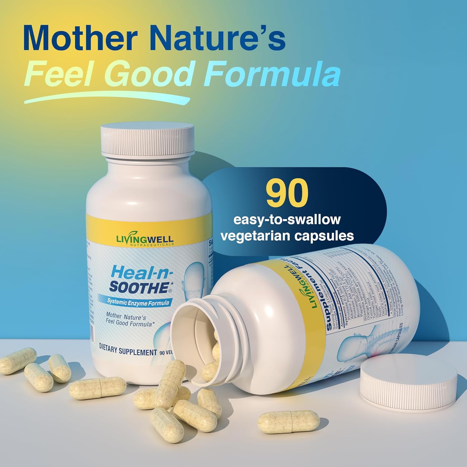 HEAL-N-SOOTHE Joint Supplement – Proteolytic Enzymes Formula with Bromelain, Papain, Boswellia, Turmeric & Ginger – Joint Mobility, Muscle Flexibility, Healthy Circulation Wellness - 90 Count (1 Pack) - Image 2