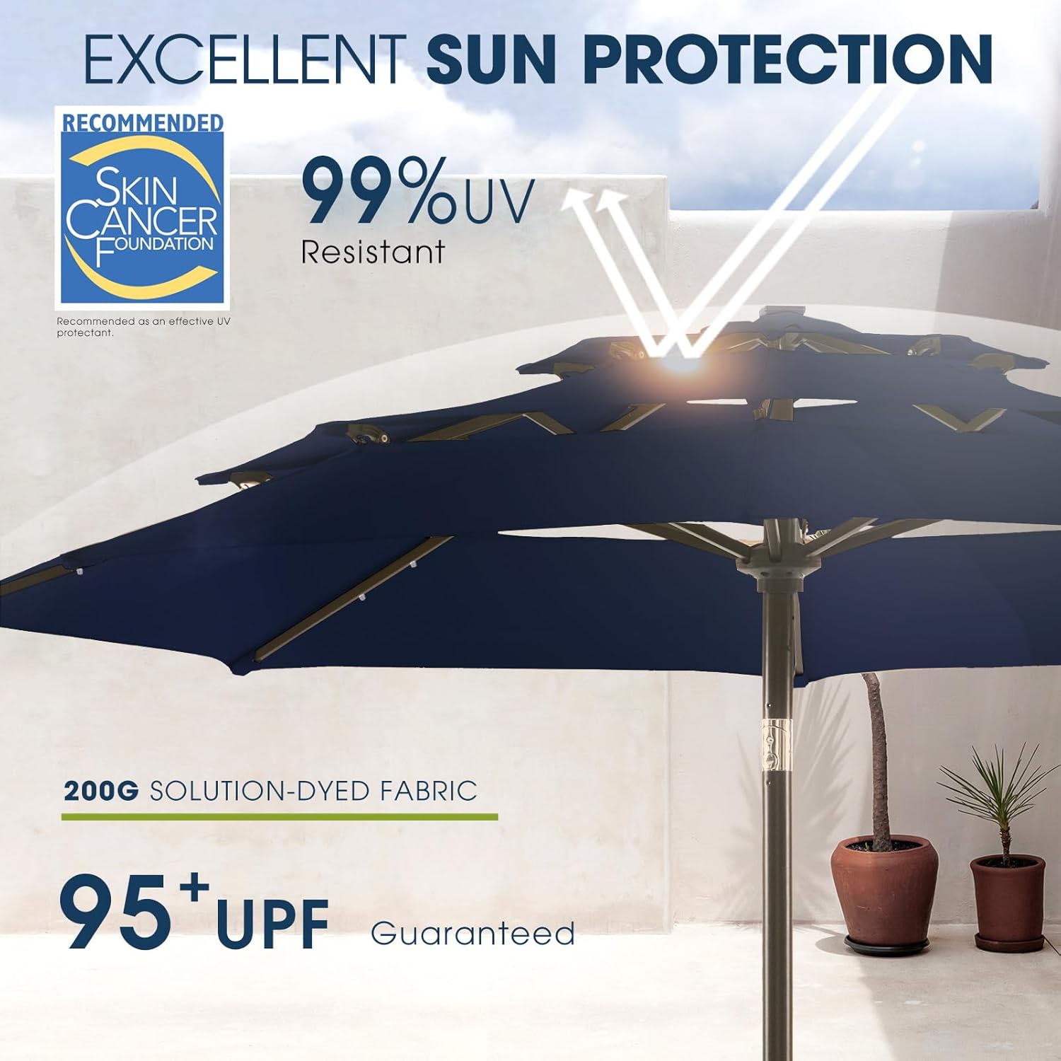 wikiwiki 9FT 3Tiers Solar Led Patio Umbrella, Sturdy Outdoor Market Umbrella for Deck, Pool, Garden w/Tilt, Crank, 32 LED Lights, Navy Blue