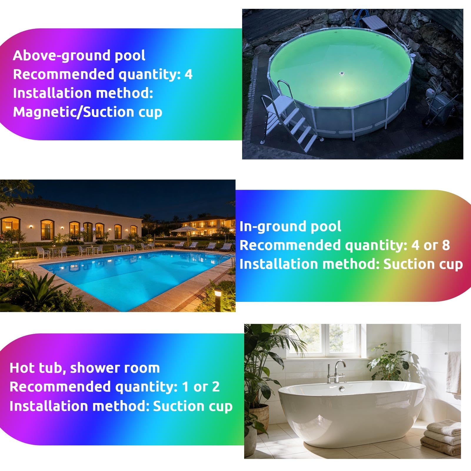 Joycome Oświetlenie basenu, 4 sztuki, 13 diod RGB LED, do basenu, akcesoria z pilotem zdalnego sterowania, magnes, lampy basenowe, wodoszczelność IP68, oświetlenie do stawu, spa, wanny, prysznica