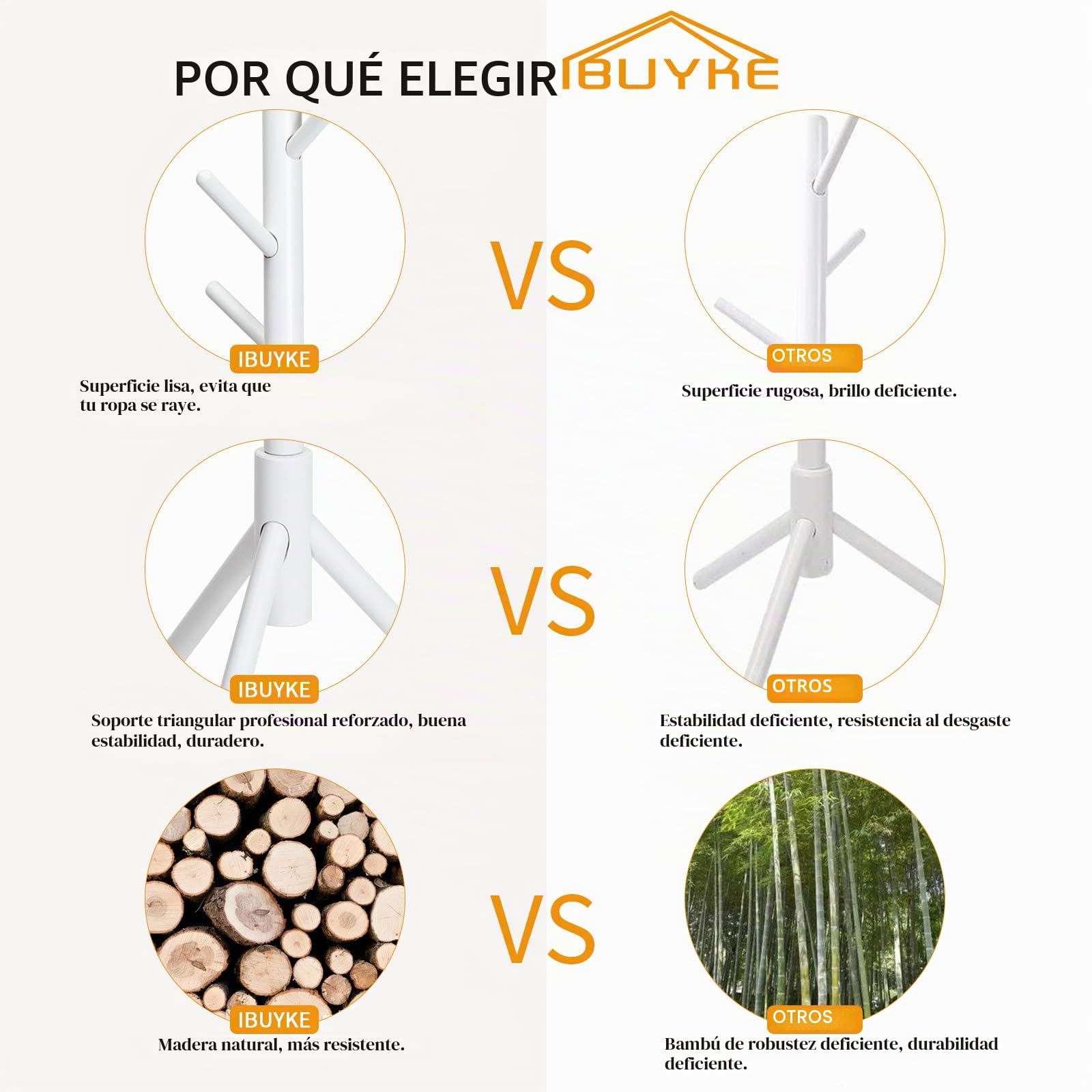 IBUYKE Perchero de Pie, Perchero para Abrigos, Madera Perchero de pie con 8 Ganchos en y trípode Sólidos, para la Entrada, Pasillo, Blanco RF-1194