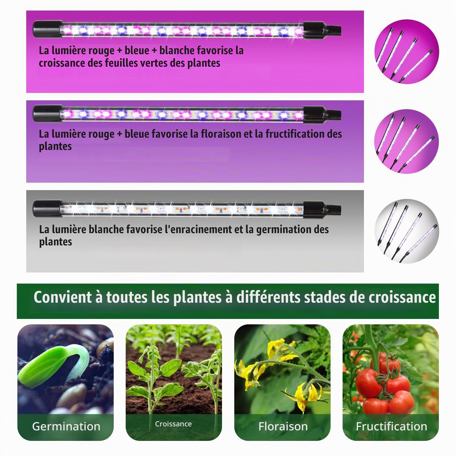 Railee Lampe de Plante 120 LED Lampe de Croissance pour Plantes avec Trépied