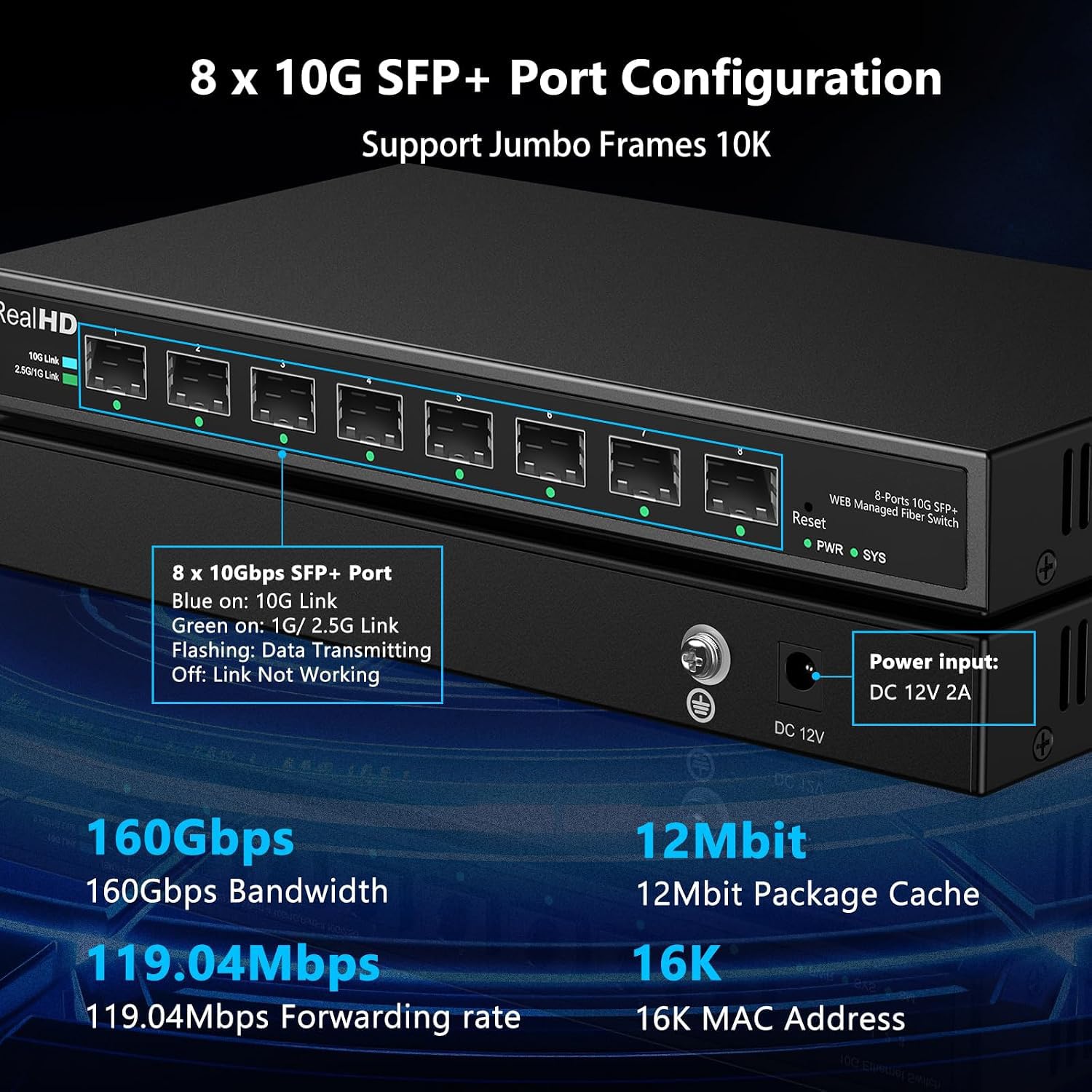 Amazon.co.jp: 8ポート 10Gb SFP+ ウェブマネージドファイバースイッチ