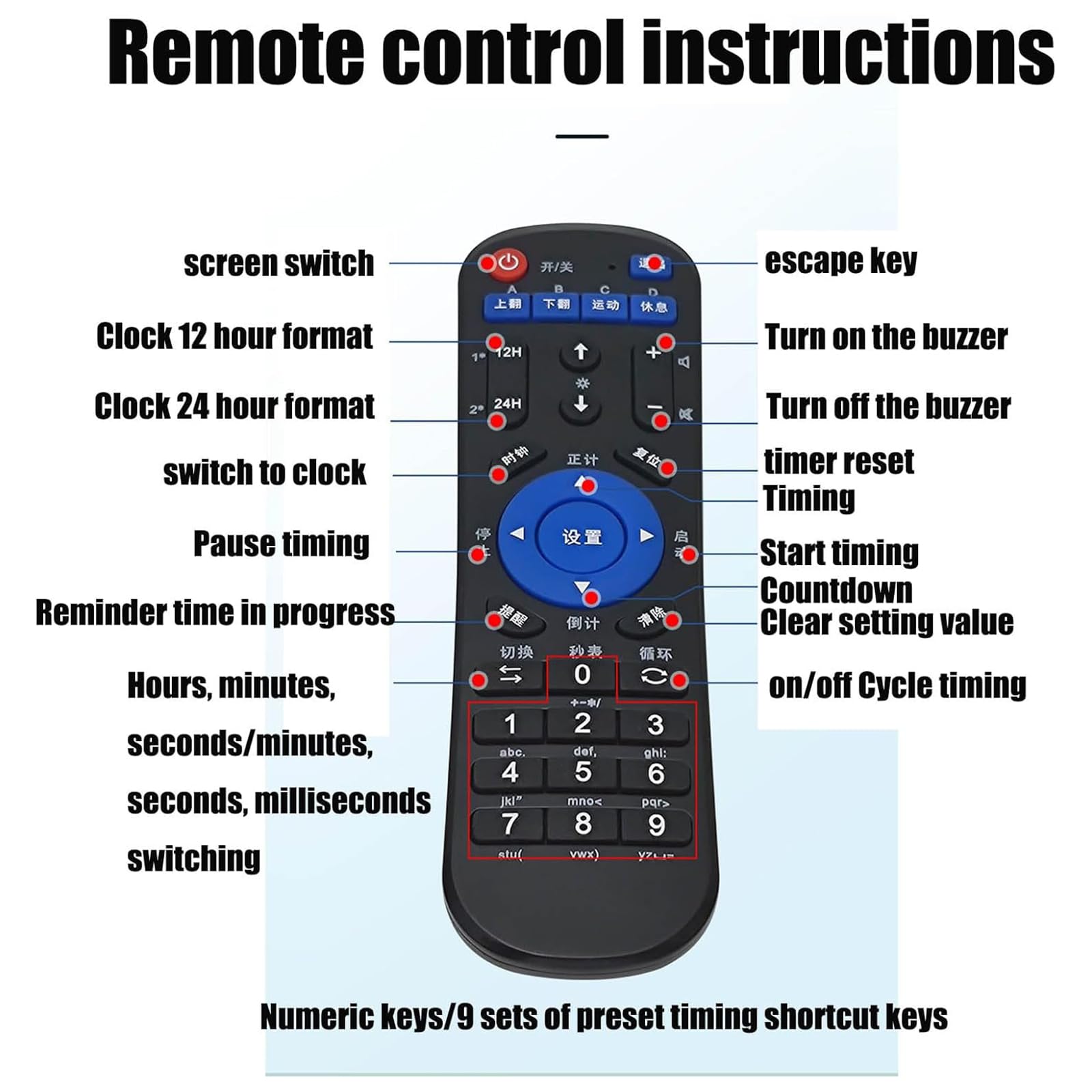 Contador LED Digital De 1,5 Pulgadas, Temporizador De Doble Cara con Control Remoto, 20 Grupos De Memorias Segmentadas, Cuenta Regresiva, Cronometraje De Ciclos, para Carreras